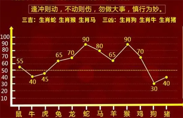 一肖一码一一肖一子,执行验证计划_结合版28.654