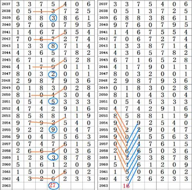 二四六王中王香港资料,动态解读分析_明亮版59.419