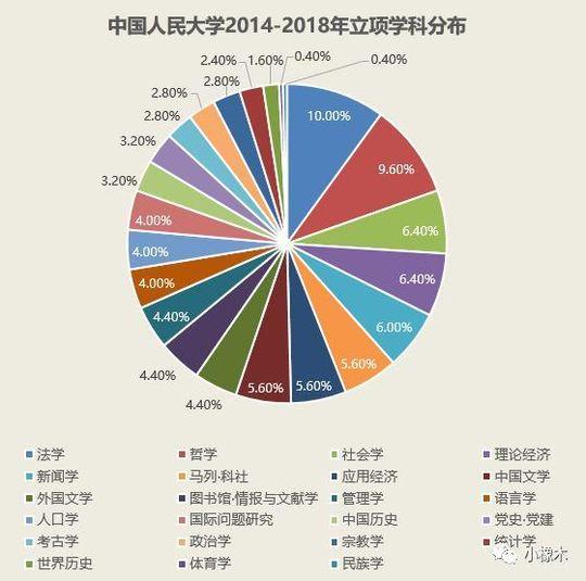 二四六香港资料期期中准,科学数据解读分析_影视版16.243