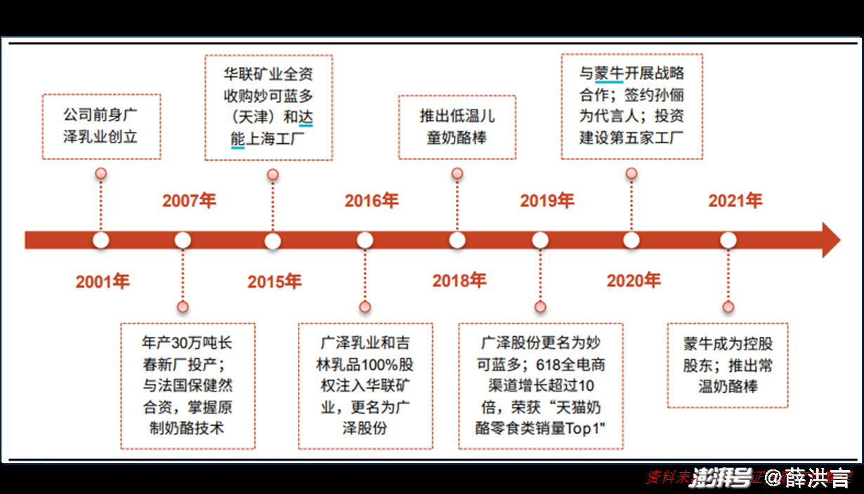 今晚澳门特马开的什么,机制评估方案_程序版58.710