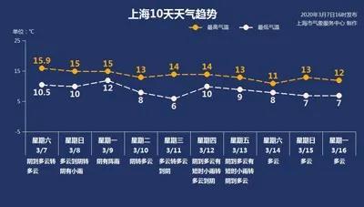 先锋快报丹东全图今天的21065期,数据科学解析说明_流线型版81.865