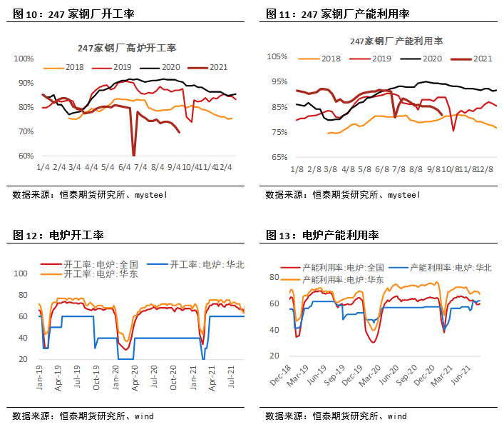 六和彩资料有哪些网址可以看,实地验证研究方案_复兴版19.993