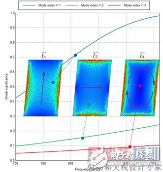 奥门特马特资料,系统评估分析_设计师版11.910