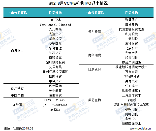 新奥特料免费资料查询,执行机制评估_车载版84.901