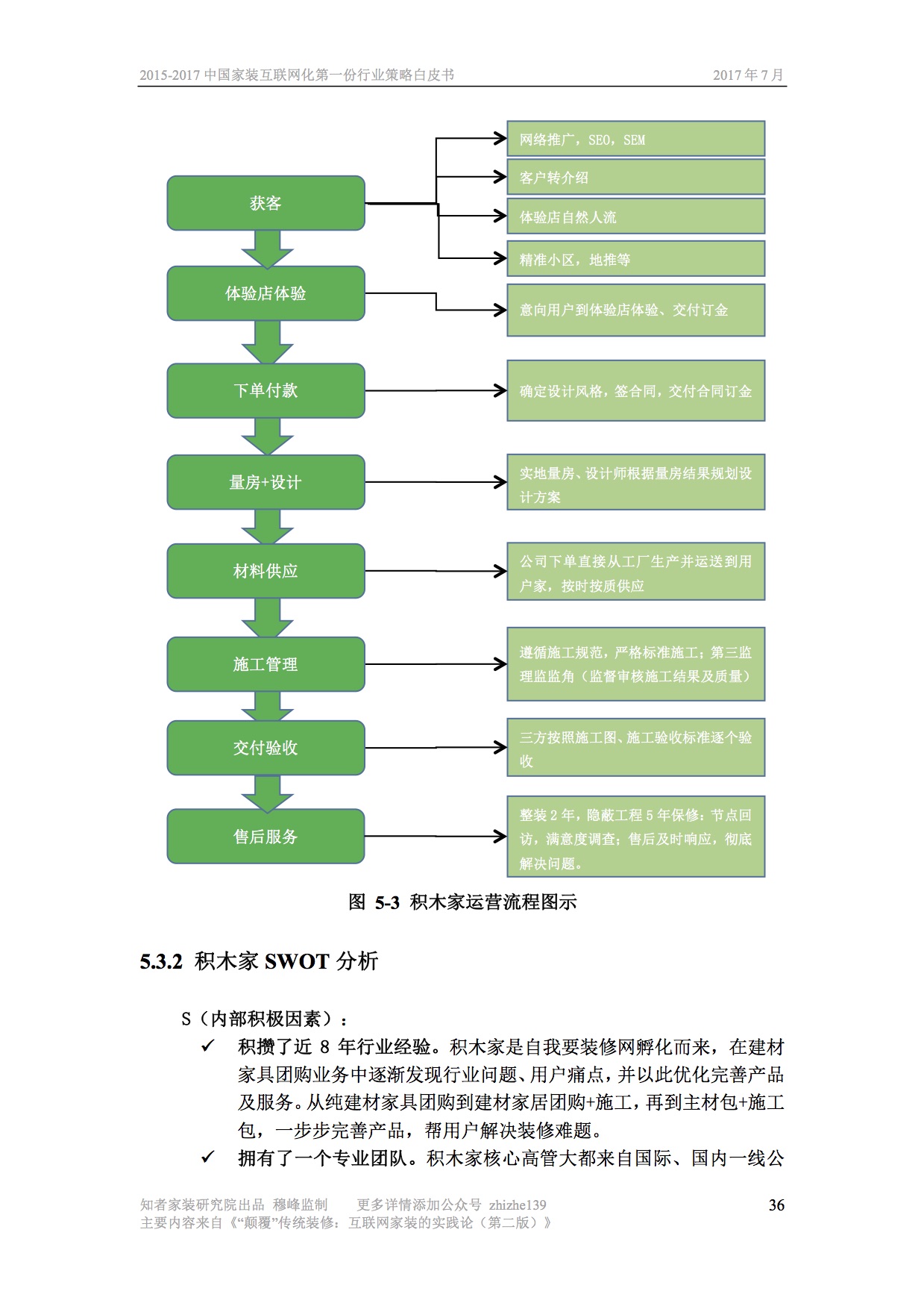 新奥精准免费资料提供277期,稳固执行战略分析_装饰版96.711