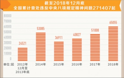 新奥精准资料免费大全,全面信息解释定义_强劲版47.907