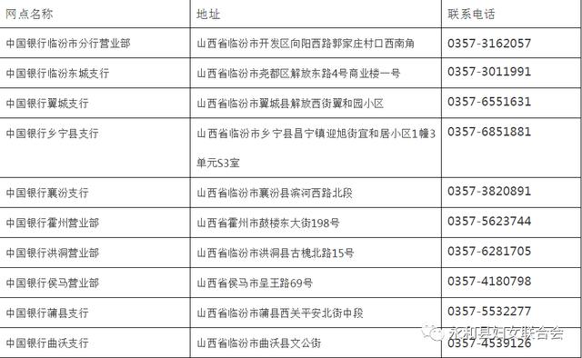 第1590页
