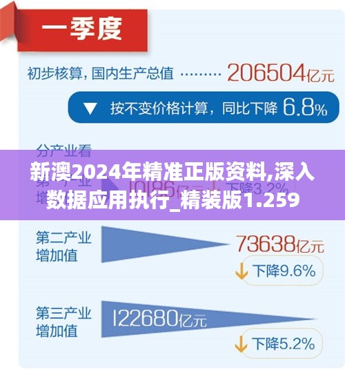 新澳2024年最新版资料,数据导向计划_可靠版20.291