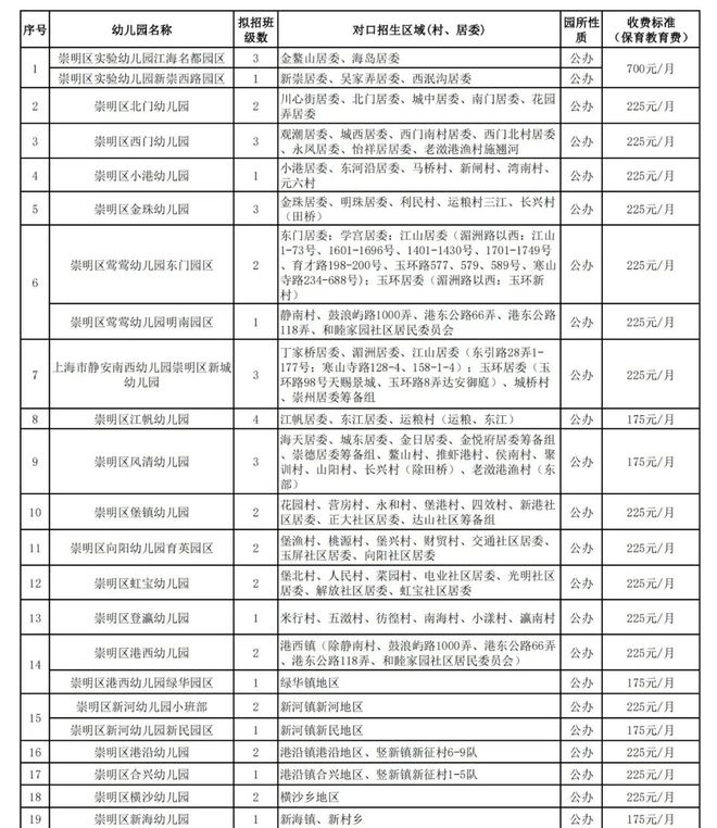 新澳2024正版资料免费公开,仿真方案实施_商务版57.844