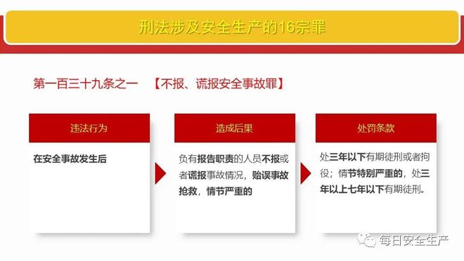 新澳今晚开奖结果查询表34期,访问安全方案解析_校园版33.208