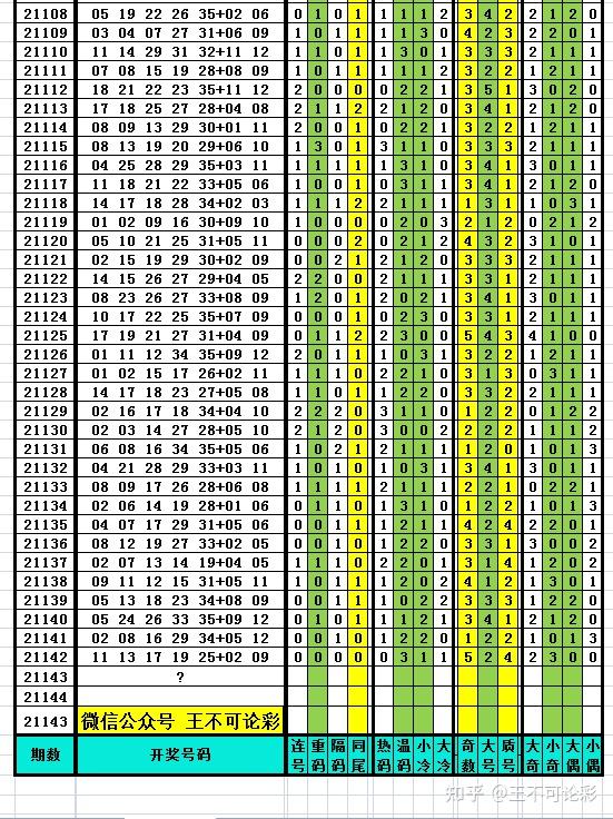 新澳六开彩开奖号码记录,项目决策资料包括_天然版56.616
