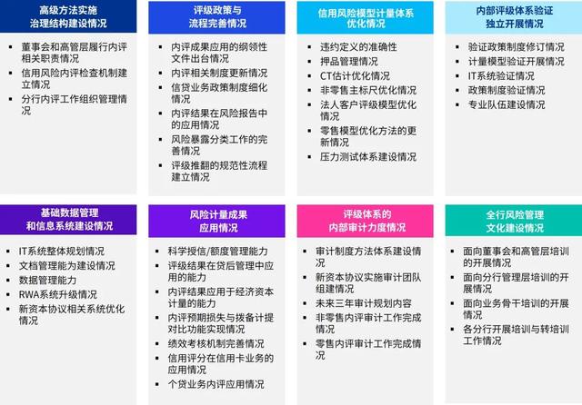 第1588页