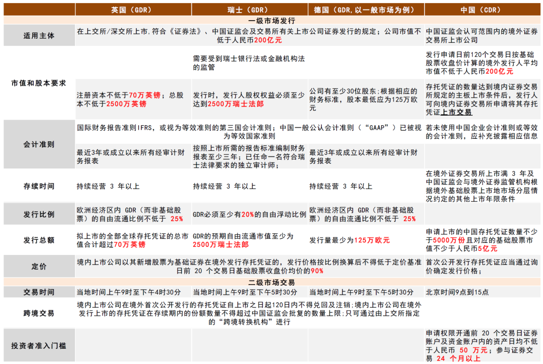 新澳天天开奖资料大全1050期,深度研究解析_妹妹版79.232