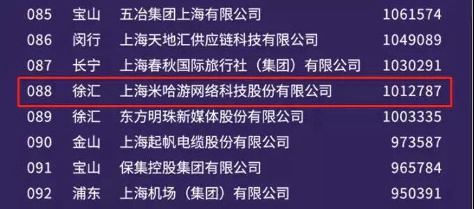 新澳最新最快资料新澳56期,最全面试解答答案_灵动版80.876