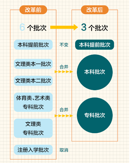 新澳期期精准,专业解读方案实施_精致版25.434