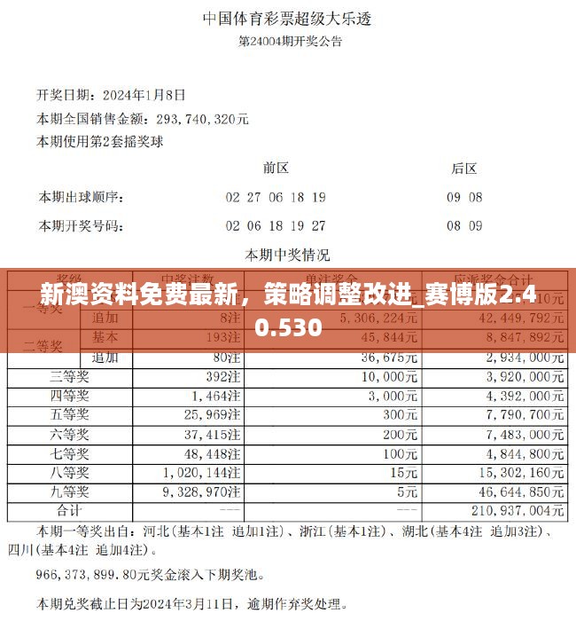 新澳精准正版资料免费,实时分析处理_多功能版10.861