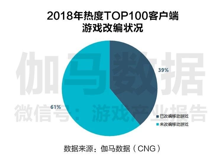 新澳精准资料免费提供510期,实践数据分析评估_生态版43.187