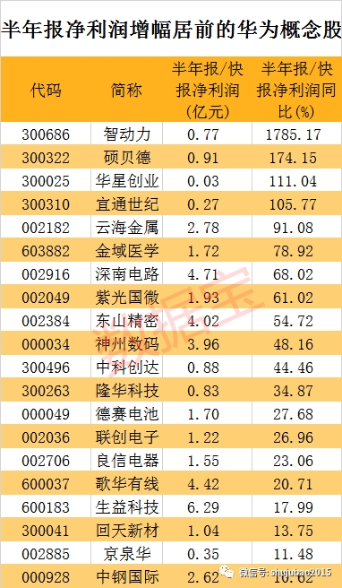 新澳门六开奖结果记录,实地观察解释定义_曝光版62.754