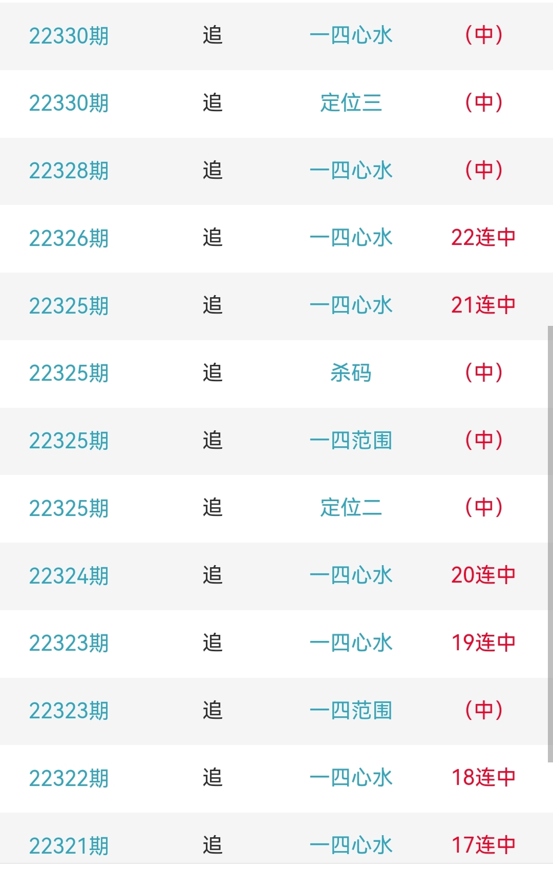 第1580页