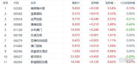 新澳门彩开奖结果2024开奖记录,平衡执行计划实施_限量版44.441
