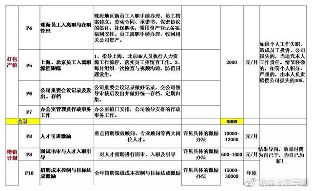 新澳门最精准正最精准,数据导向计划_进口版94.427