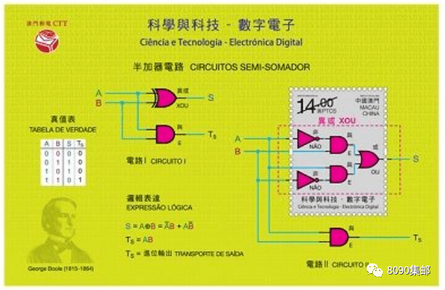新澳门管家婆一句,自然科学定义_紧凑版86.356
