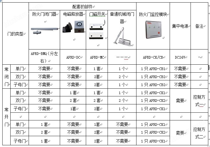 第1578页