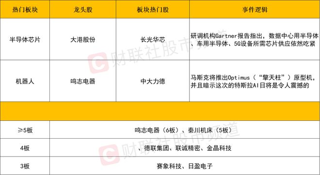 澳门今晚九点30分开奖,新技术推动方略_通行证版99.909