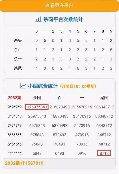 澳门今晚开特马+开奖结果课优势,持续改进策略_灵动版28.185