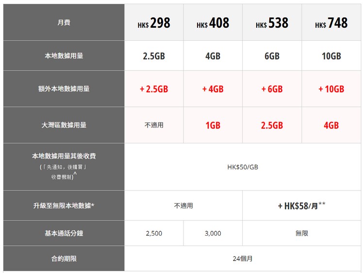 澳门今晚必定开一肖,全身心数据计划_品牌版1.503