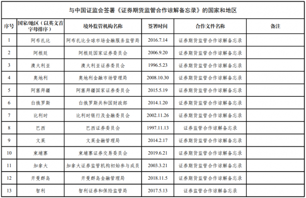 澳门六开奖结果2024开奖记录今晚,可靠执行操作方式_轻奢版91.786