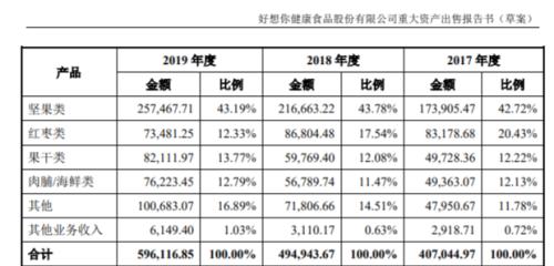 澳门六开奖结果2024开奖记录查询,效率评估方案_生态版84.572