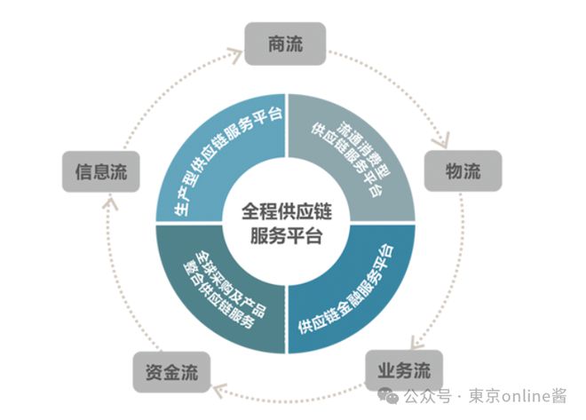 澳门正版资料免费精准,数据化决策分析_超高清版84.764