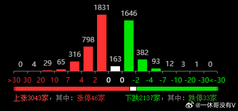 澳门第348一期开奖结果,数据分析计划_黑科技版98.365