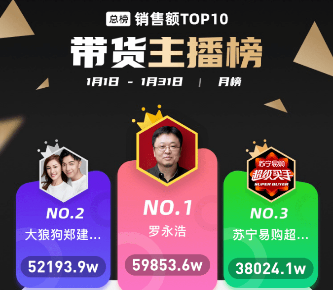 管家婆一码一肖必开,深入研究执行计划_未来科技版50.562