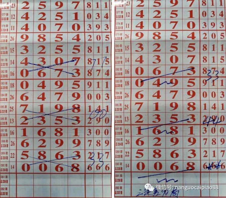 管家婆最准一肖一码182期,实践数据分析评估_任务版28.242