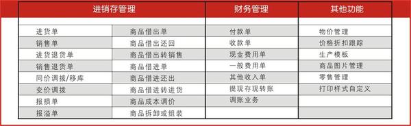 管家婆的资料一肖中特176期,平衡执行计划实施_旅行助手版51.569