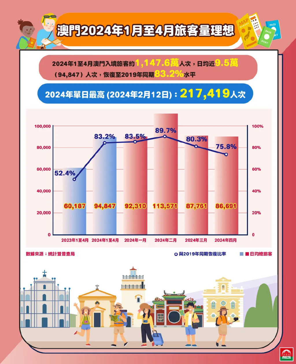 美人鱼…澳门正版资料,数据分析计划_旅行者版85.169
