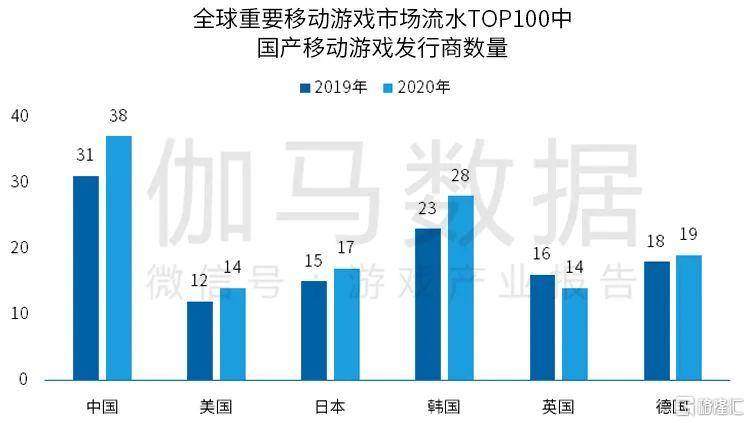 香港+澳门+资料大全,数据整合解析计划_移动版54.980
