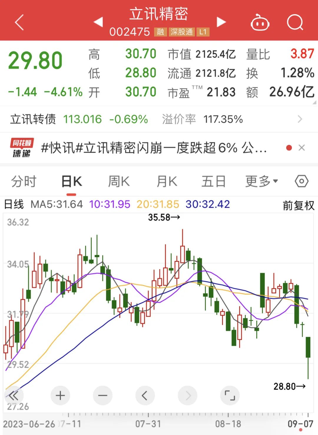 第1562页