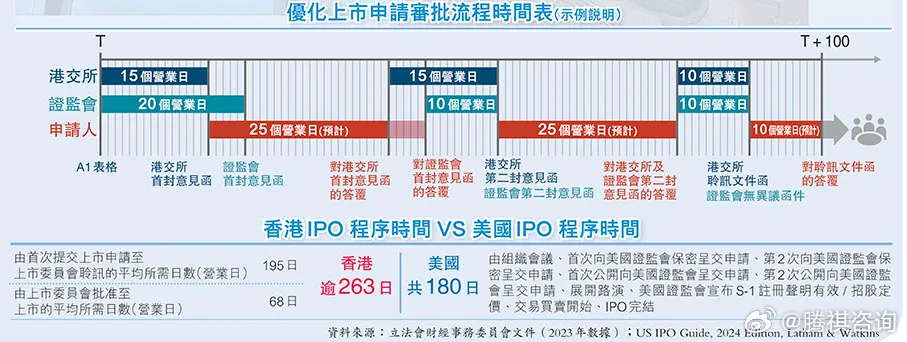 香港最准,最快,免费资料,数据指导策略规划_高级版90.807