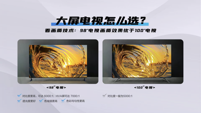 时代的视觉盛宴，揭秘一百寸电视的尺寸与震撼体验