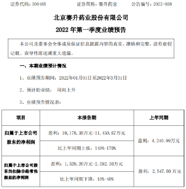 第1559页