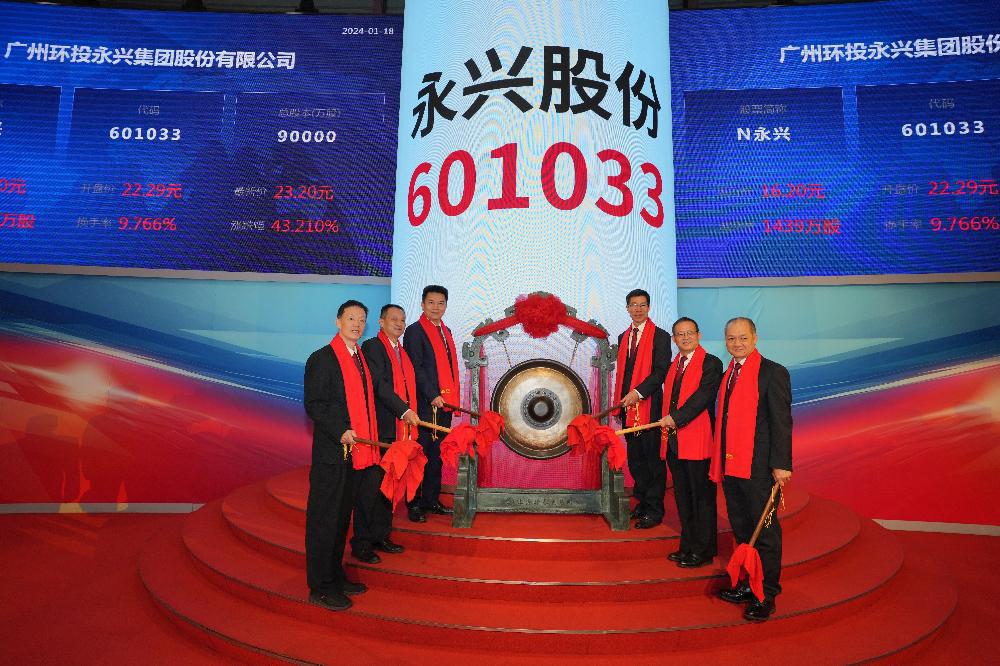 兴乐股份上市，新征程启航，展望美好未来