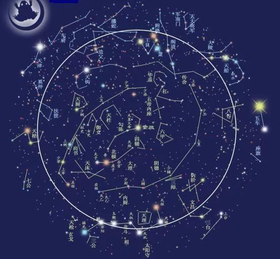 最新二十八星宿解析，探寻内心平静的星座之旅