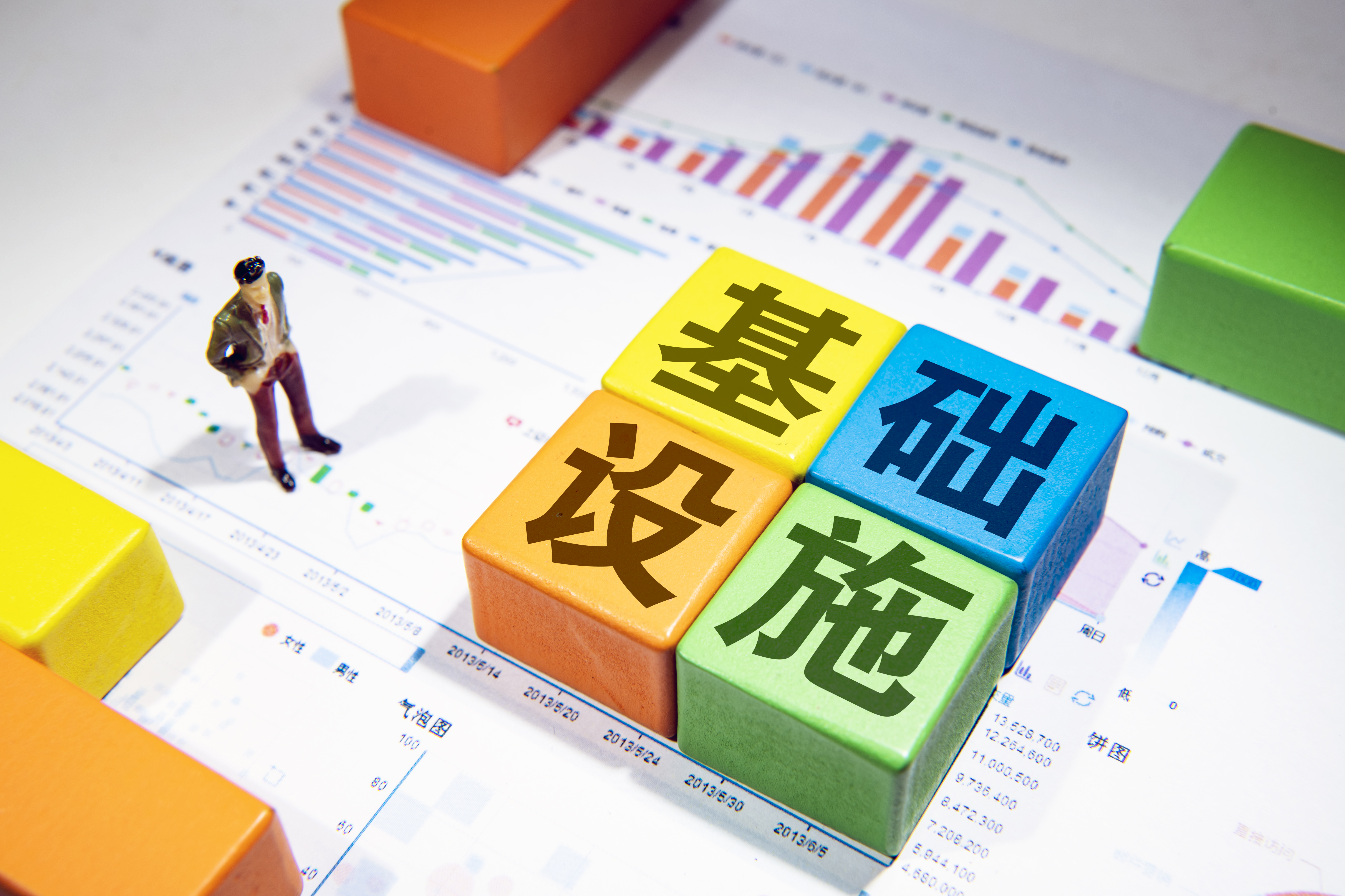 最新基础设施建设基金，推动经济发展的关键力量