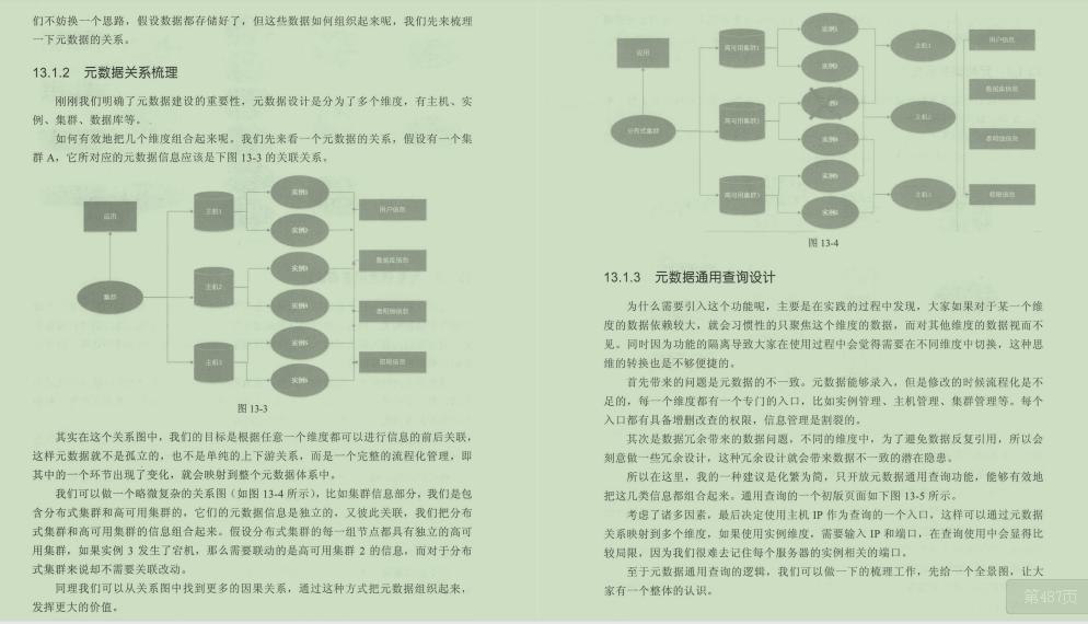 第1541页