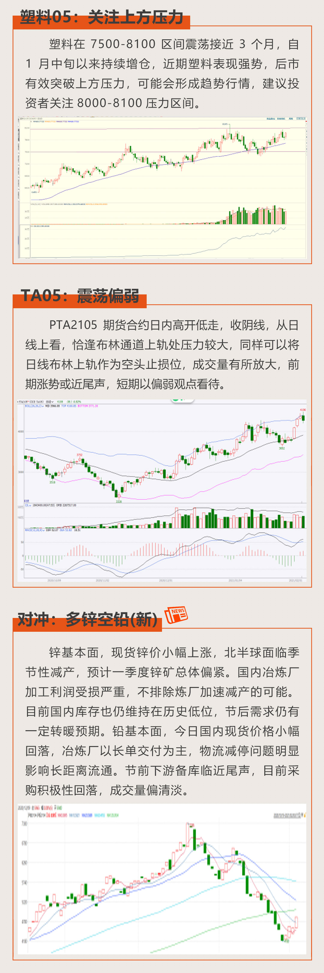 今日期货行情实时分析，期货交易入门与行情把握