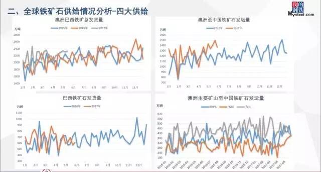 铁矿石价格行情详解，如何了解与掌握其动态变化？