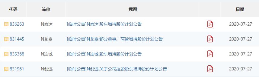 重庆燃气股票投资热点深度解析